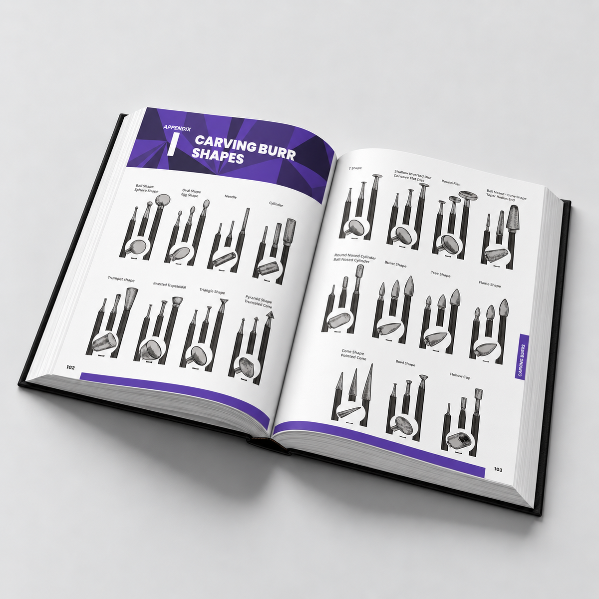 Beyond Cabbing: A Lapidary Handbook, a lapidary book.