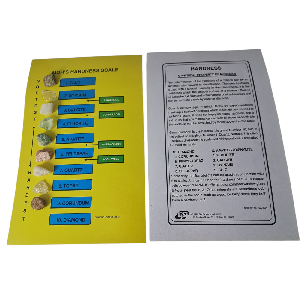Hardness File Moh's Hardness Scale - Education Set
