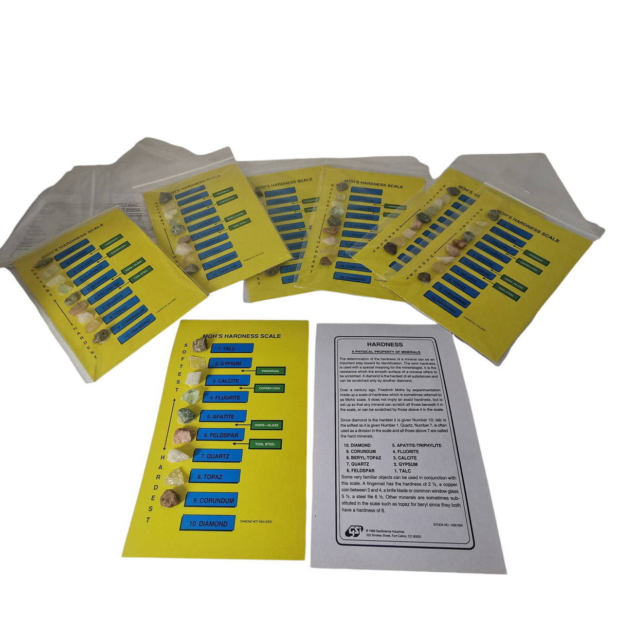 Moh's Hardness Scale education set.
