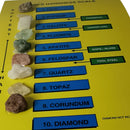 Moh's Hardness Scale - Education Set